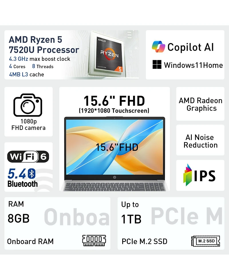 Hp Essential 15 Fhd Touchscreen 15.6" Laptop