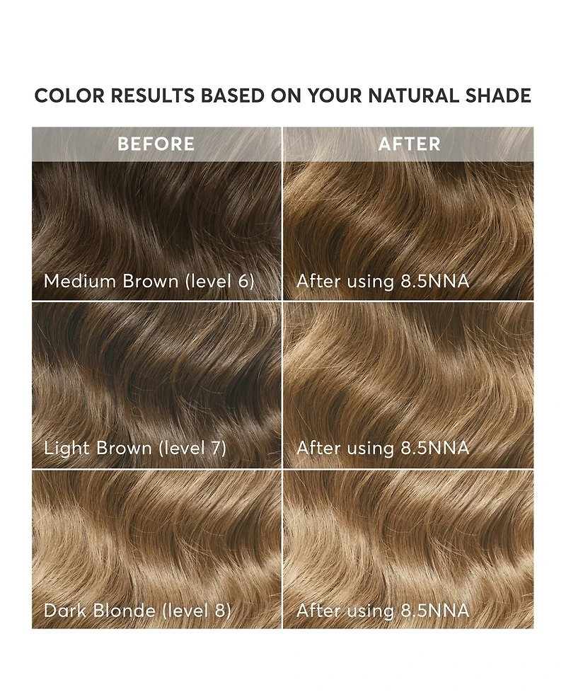 Madison Reed 8-Piece Lusia Dark Neutral Blonde Radiant Hair Color Kit