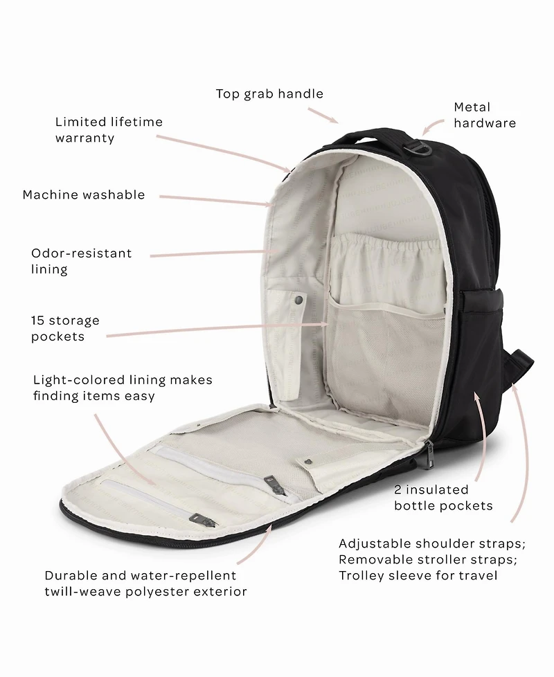 JuJuBe Boys' and Girls' Classic Diaper Backpack