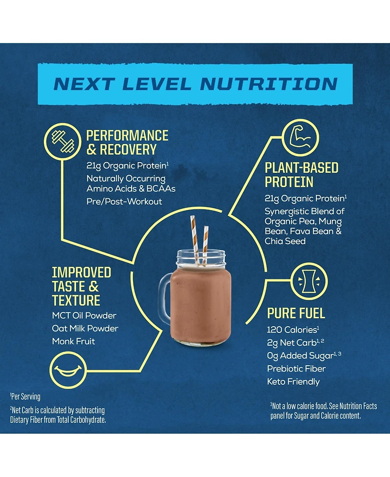 Sunwarrior Warrior Blend Protein Powder, Chocolate, 21 Gram Protein, 28 Servings