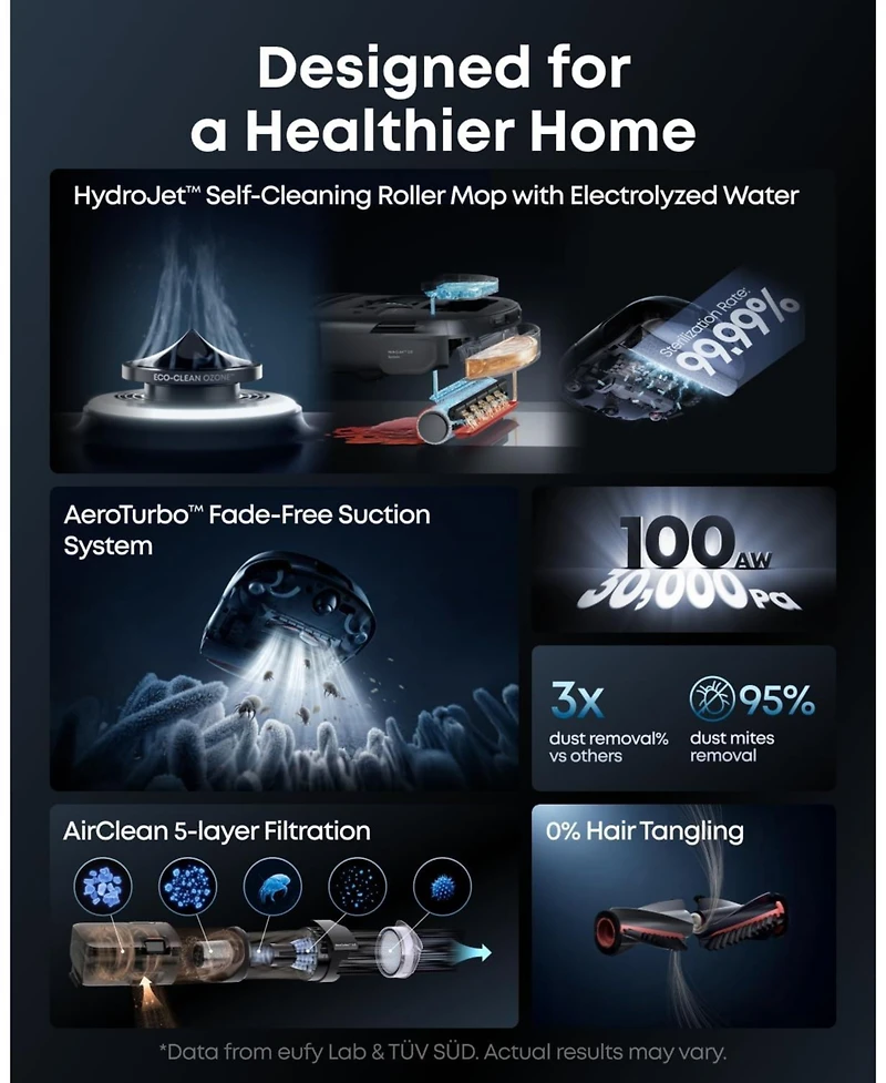 eufy Robot Vacuum Omni S2 + Accessory Kit,99.99% Germ Removal, Self-Cleaning Roller Mop, 30,000 Pa, Fragrance Diffuse