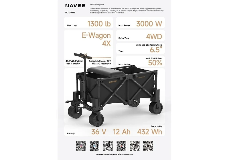 Navee Wagon 4X Electric Utility Cart, 4WD, 9.3 Miles Max Range, 10 Mph Max Speed, 3000W Peak Power, Foldable