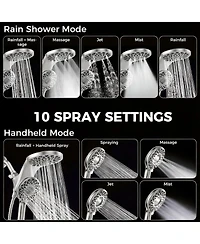 Cyqbd Rain Shower Head Handheld Dual 10 Spray Modes Knob Selector