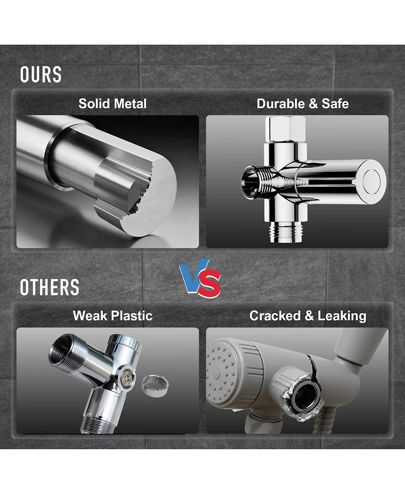 Cyqbd 10" Rain Shower Head With Handheld 5 Spray Modes Dual Heads