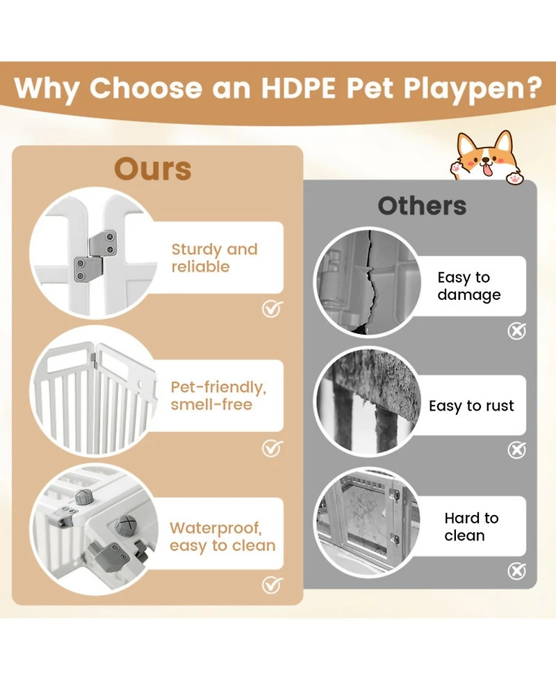 Sugift 8-Panel Tall Plastic Dog Playpen Indoor Outdoor Puppy Pen with Locking Door