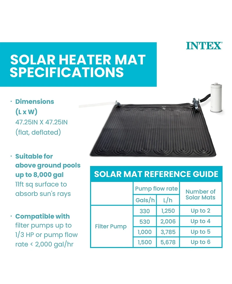 Intex Solar Water Heater Mat for Above Ground Swimming Pool, Black (3 Pack)