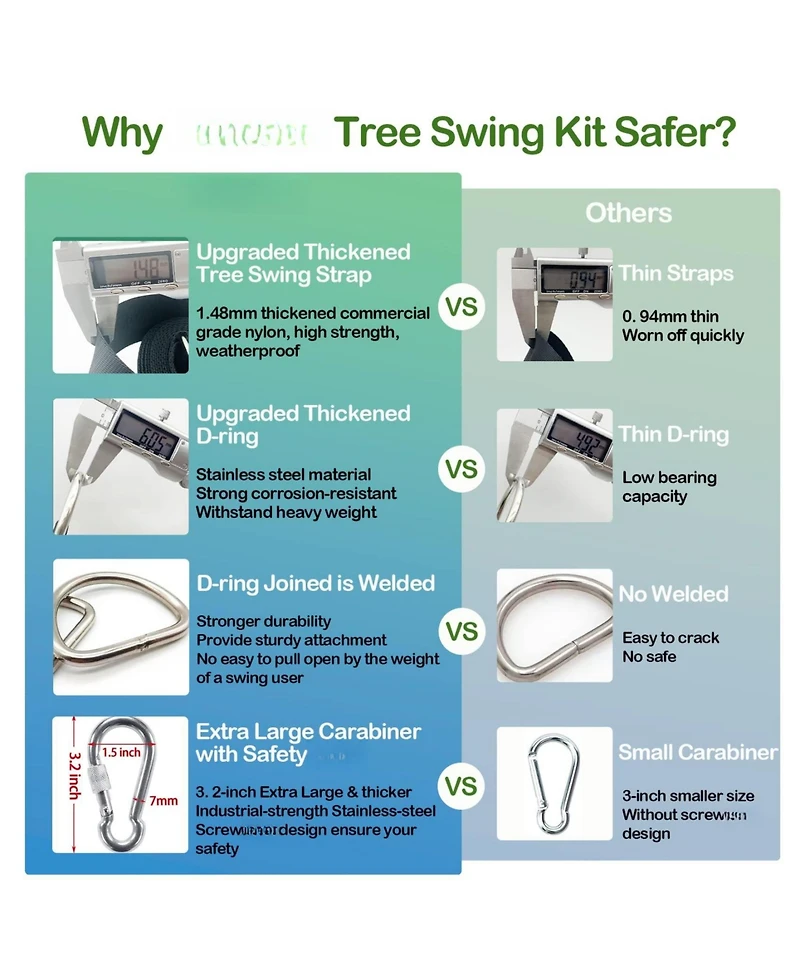 Piscifun Tree Swing Straps Hanging Kit Heavy Duty Adjustable 5000lbs Capacity Universal Fit For Outdoor Swings Hammocks