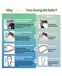 Piscifun Tree Swing Straps Hanging Kit Heavy Duty Adjustable 5000lbs Capacity Universal Fit For Outdoor Swings Hammocks
