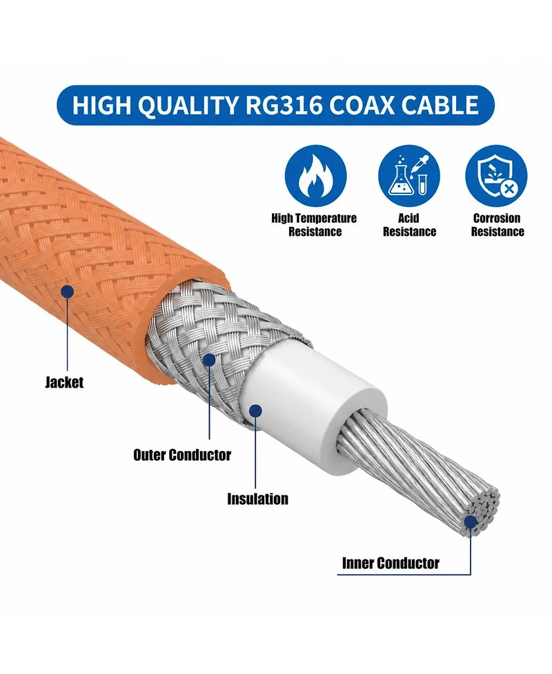 Lofree 50 Ohm RG316 Flexible Coaxial Antenna Extension Cable Compatible with Sma Devices