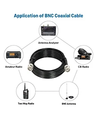 Lofree Low Loss Bnc Coaxial Cable 50 Ohm Solid Copper Shielded Extension for Radio Antennas