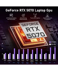Lenovo Legion 5i Gen 10 Rtx 5070 Oled 165Hz 15.1" Laptop