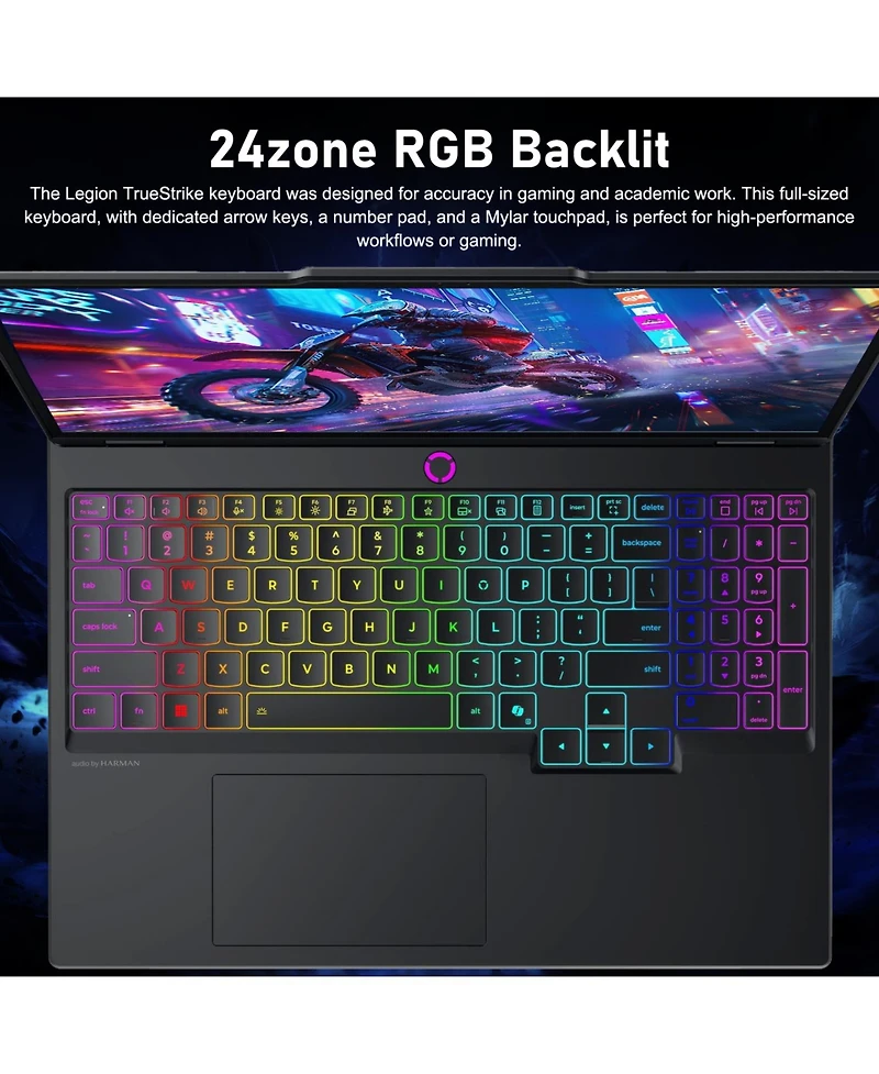 Lenovo Legion 5i Gen 10 Rtx 5070 15.1" Laptop
