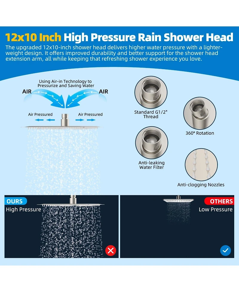 Cyqbd 12'' Metal Rainfall Shower Head Handheld Wand Extension Arm Hose Kit