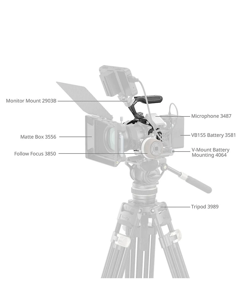 SmallRig Mamba Full Cage Kit for Canon Eos R5 Mark Ii Camera