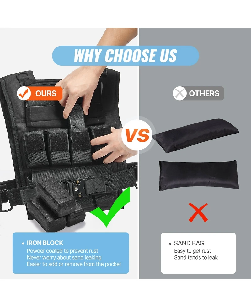 Sugift 35 Lb Adjustable Weighted Vest with 16 Removable Iron Weights and Reflective Stripes