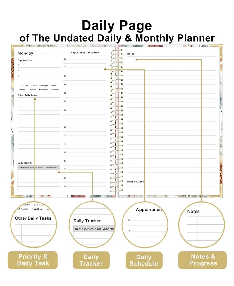 Danrong Undated Daily Planner Hardcover Hourly Schedule To Do Lists Habit Tracker Layflat Binding All One Planning Tool