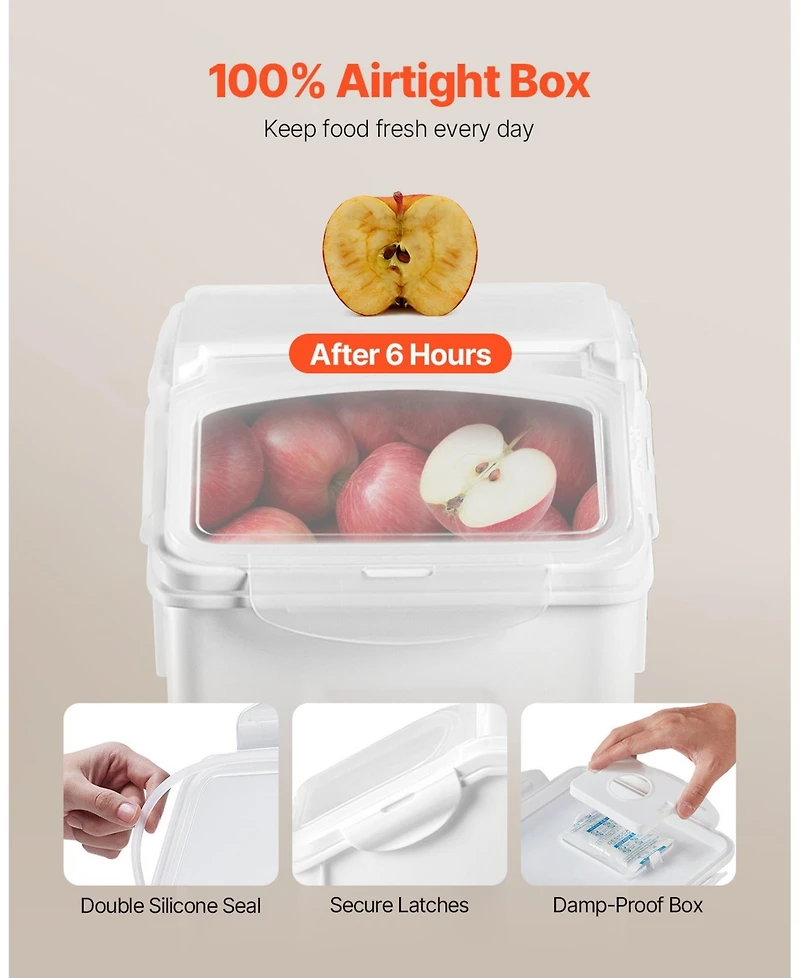 Sugift 4.5 Gallon Airtight Rice and Pet Food Storage Container 2 Pack with Wheels and Measuring Cups