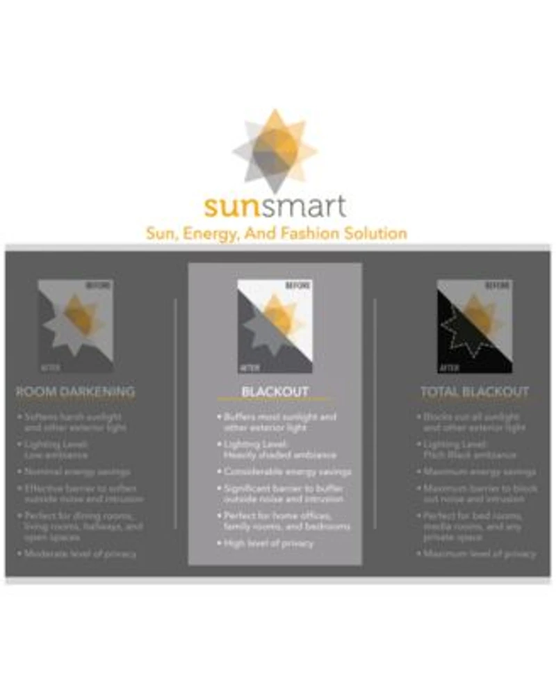 Sunsmart Maya Heathered Blackout Window Panels