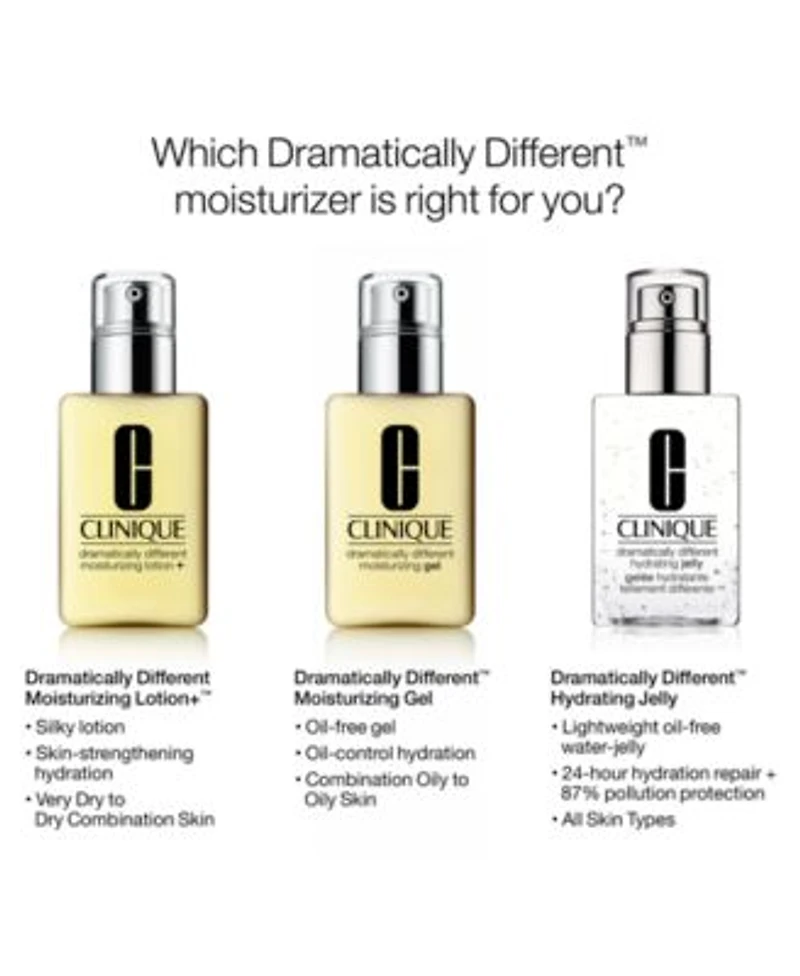 Clinique Dramatically Different Moisturizers