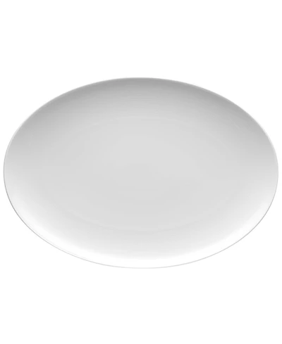 Thomas by Rosenthal Dinnerware, Loft Flat Oval Platter
