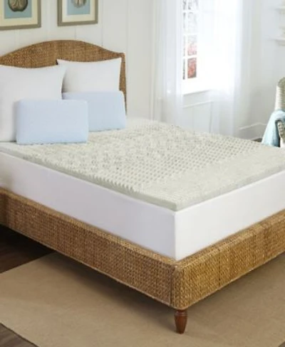 Rio Home Fashions Pure Rest 5 Zone Memory Foam Topper