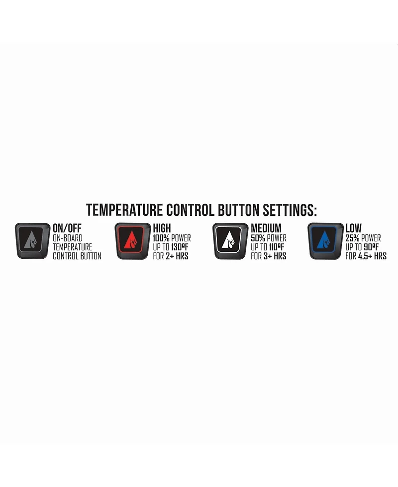 ActionHeat Women's 5V Battery Heated Base Layer Pants