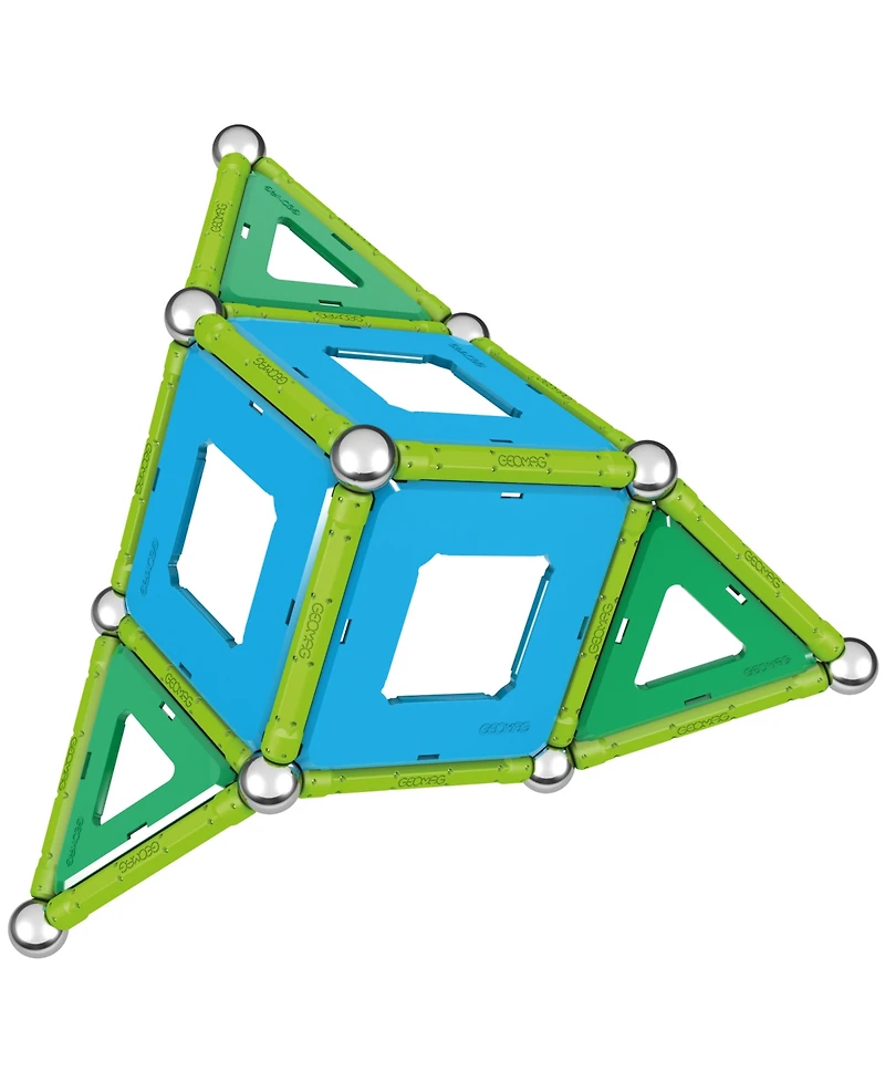 Geomag Panels