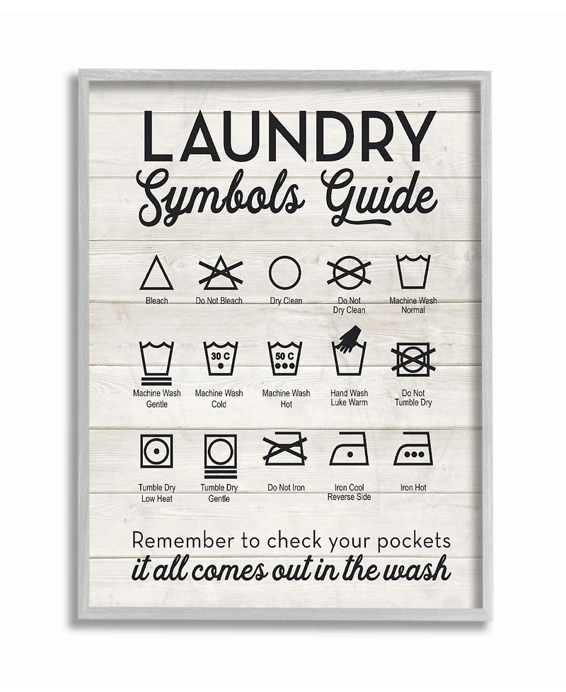 Stupell Industries Laundry Symbols Guide Typography Gray Framed Texturized Art