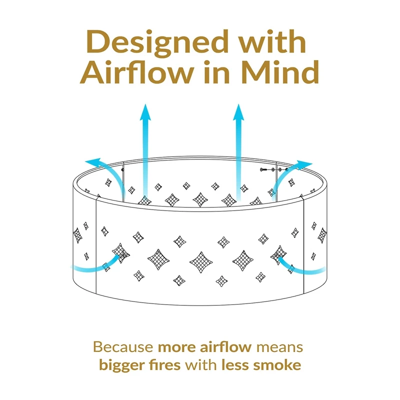 Outdoor Heavy-Duty Steel Portable Large Round Diamond Cut Out Fire Pit Ring with Log Poker - 36" - Black