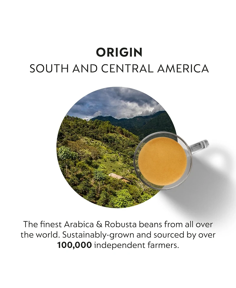 Nespresso Capsules OriginalLine, Ispirazione Genova Livanto, Medium Roast Espresso Coffee, 50-Count Espresso Pods, Brews 1.35-oz.