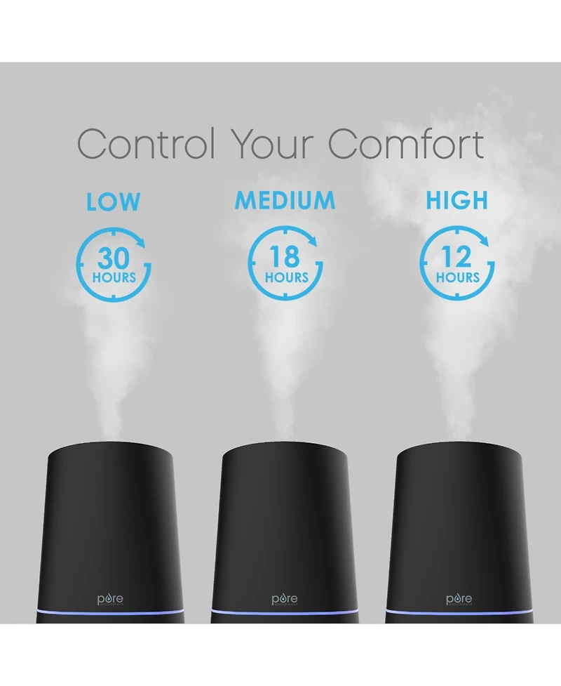 Pure Enrichment Hume Max Top Fill Humidifier - White