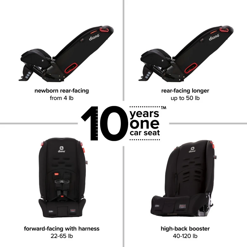 Diono Radian 3R All-in-One Convertible Car Seat,Latch