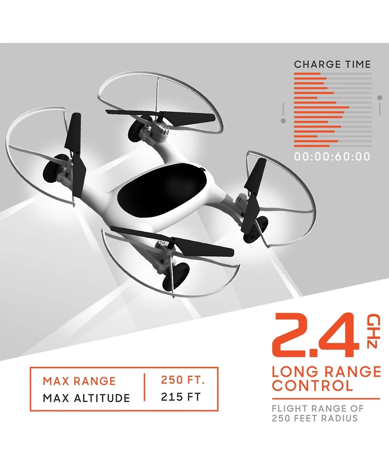 Sharper Image Fly and Drive 7" Drone