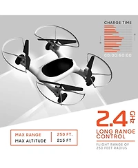 Sharper Image Fly and Drive 7" Drone