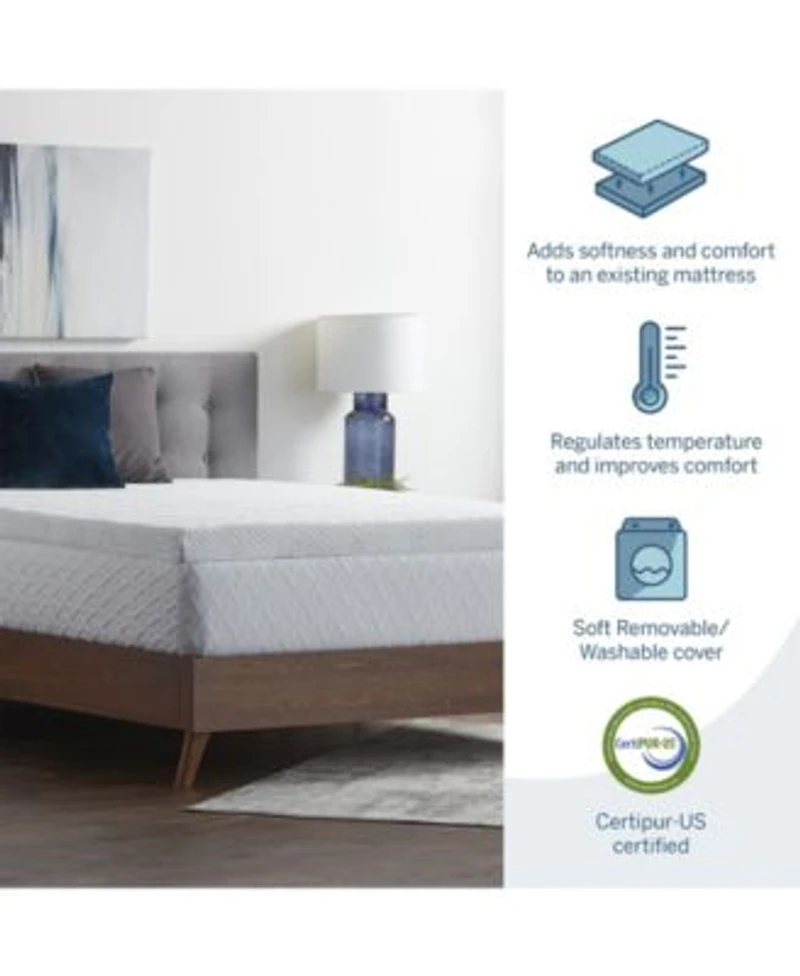 Lucid Dream Collection By Lucid 3 Gel Memory Foam Mattress Toppers