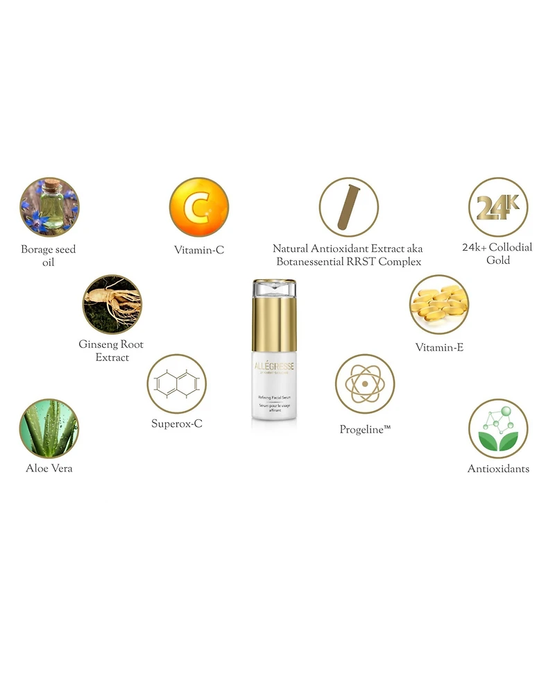 Allegresse 24K Skincare Facial Serum 1.0 oz