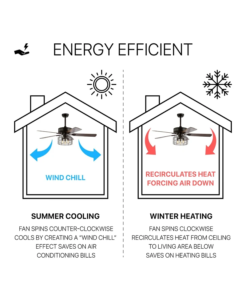 Asher 52" 3-Light Industrial, Wood Led Ceiling Fan with Remote