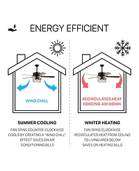 Asher 52" 3-Light Industrial, Wood Led Ceiling Fan with Remote