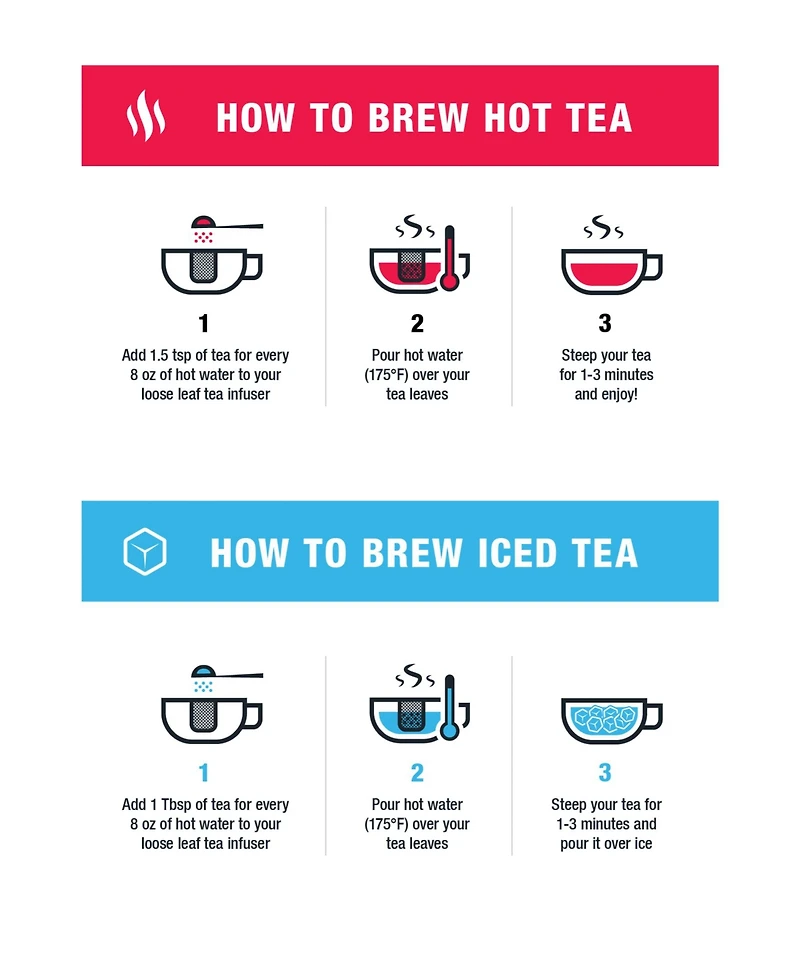 Slenderizer Sampler Dry Flight Tea