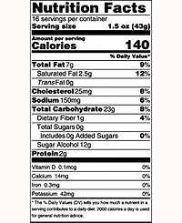 Beatrice Bakery Co. No Sugar Added Grandma's Fruitcake, 24 oz