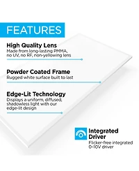 50-Watt Dimmable Integrated Led Flat Panel Flush Mount Light with 5500 Lumens 5000K, Set of 2