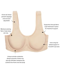 Wacoal Women's Simone Sport Hight Impact Underwire Bra 855170, Up to I Cup