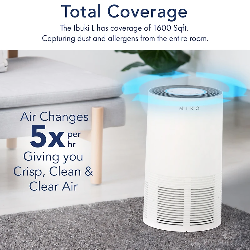 Miko Hepa Smart Air Purifier for Home with Air Quality Sensor