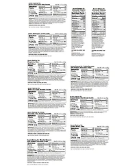 Wine Country Gift Baskets Mother's Day Brownie and Cake Assortment Gift Basket