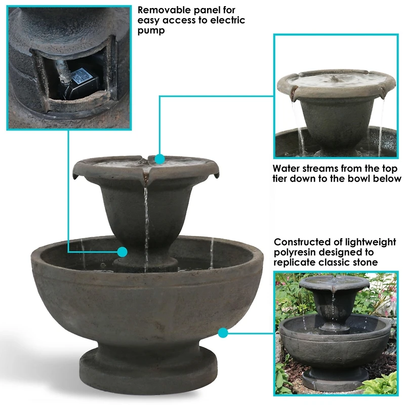 25"H Electric Polyresin 2-Tier Streaming Falls Outdoor Water Fountain