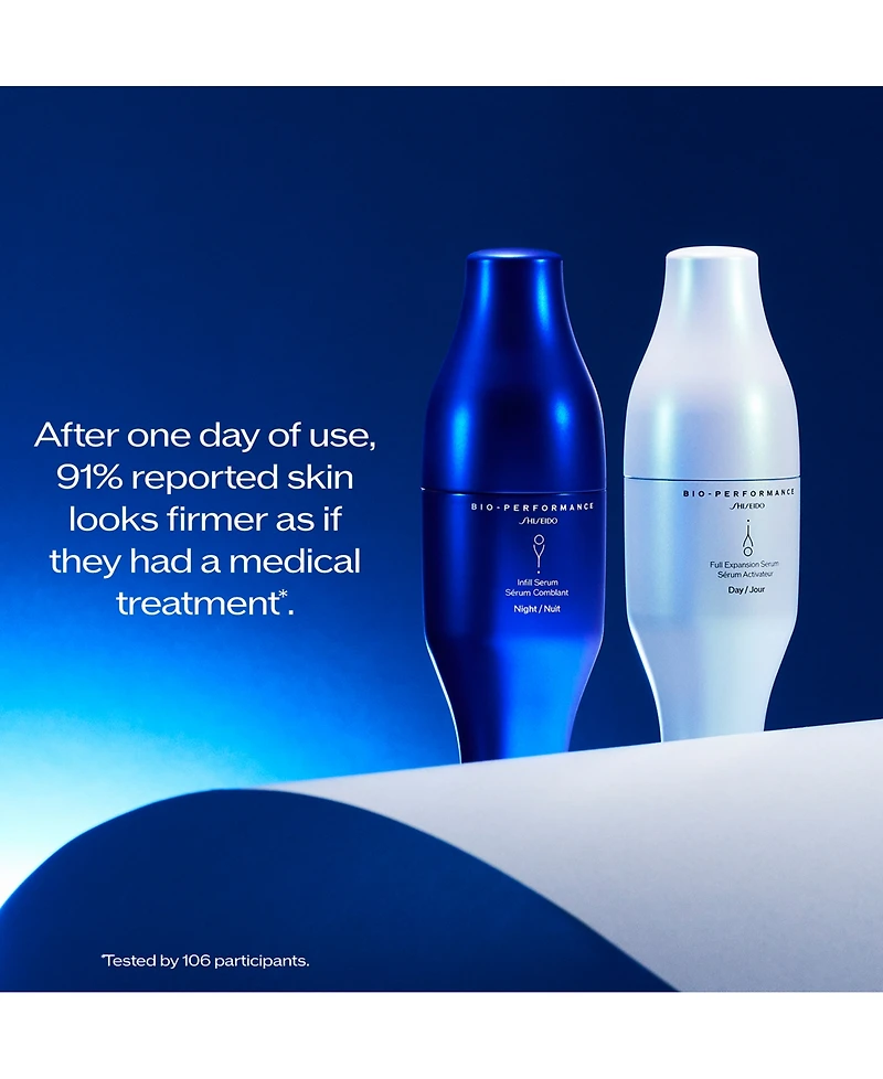 Shiseido Bio-Performance Skin Filler Serums