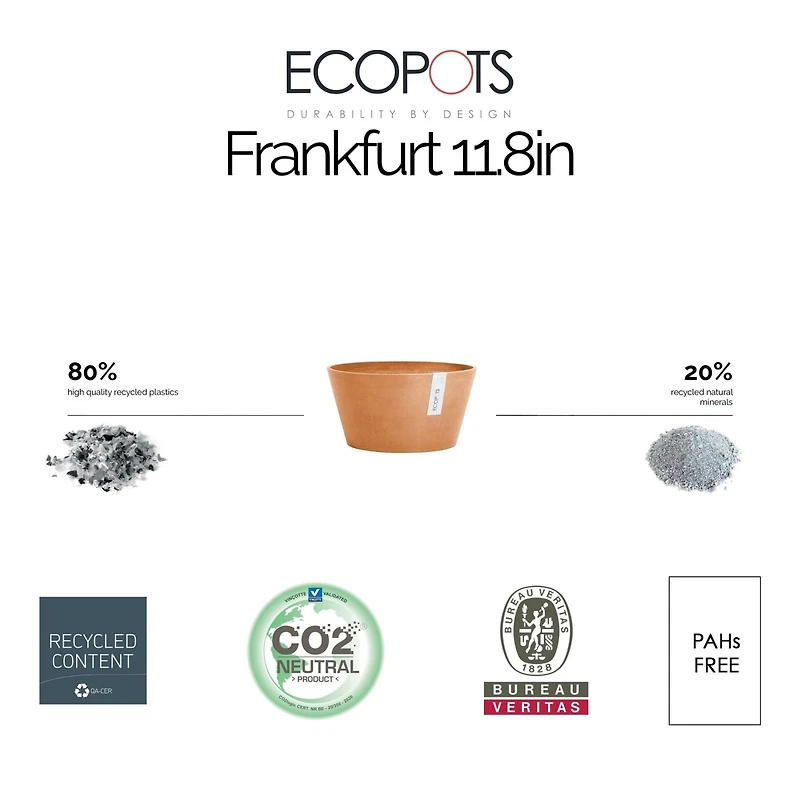 Ecopots Modern Plastic Frankfurt Flower Pot Planter