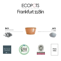 Ecopots Modern Plastic Frankfurt Flower Pot Planter