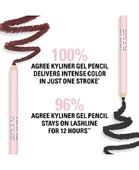 Kylie Cosmetics Kyliner Gel Eyeliner Pencil