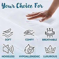 Guardmax Waterproof Fitted Sheet - Twin Size
